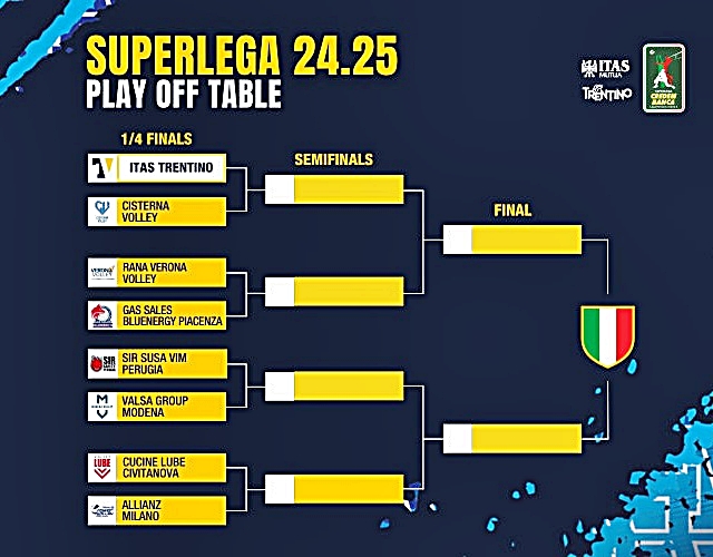 tabellone-volley-02032025tab.jpg